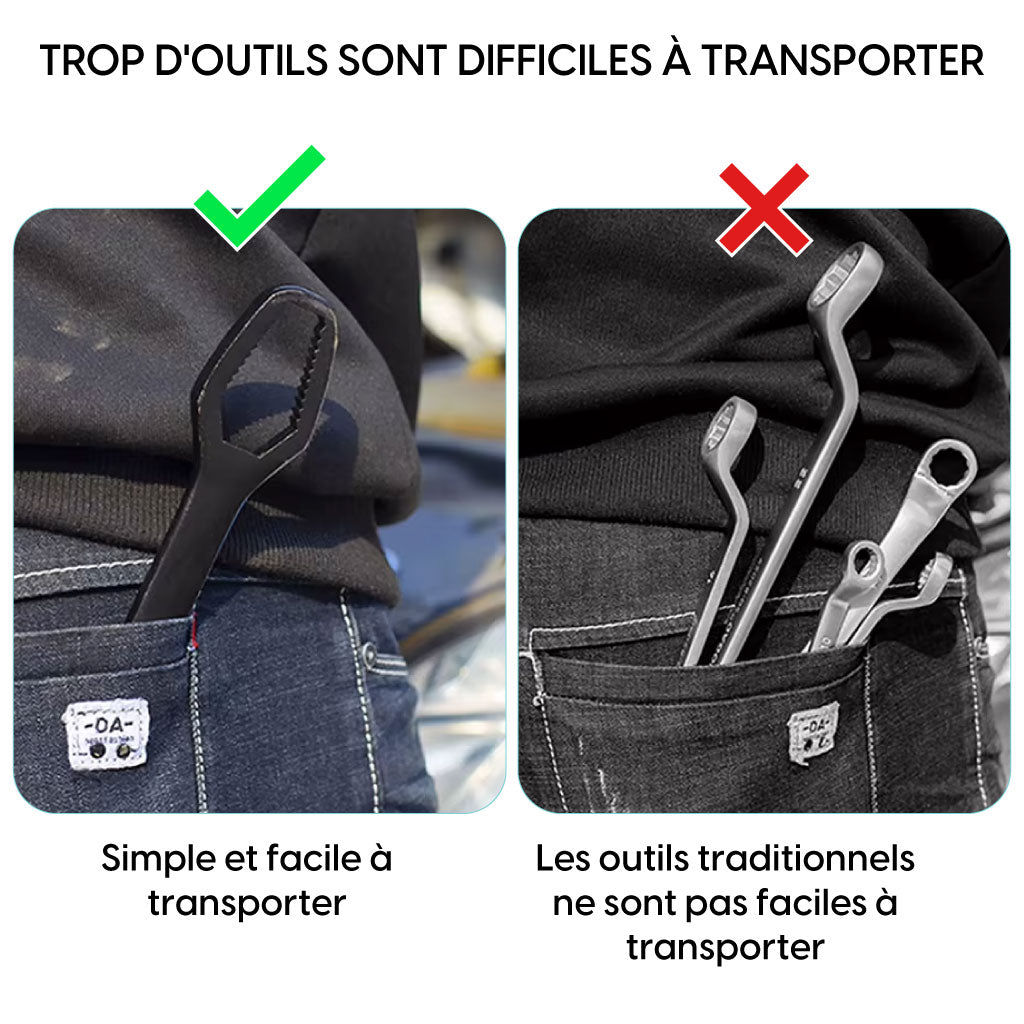 Clé à Double Tête Pratique : Remplace 35 Clés en un clin d'œil